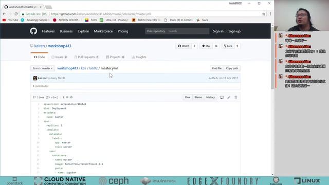 Train.IO【第5期】TensorFlow on Kubernetes смотреть онлайн