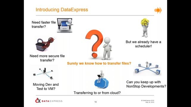 What's MFT and why do I need it for my NonStop system? смотреть онлайн