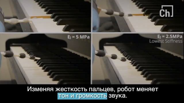 LYM — Робот музыкант 2 смотреть онлайн