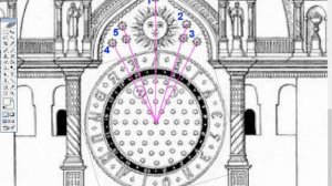Часы 17 века на Спасской башне. Как ими пользовались.