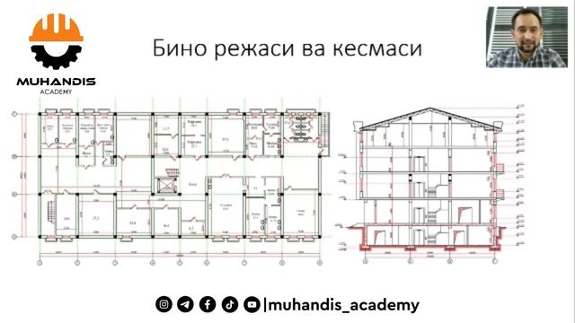 Nasos tanlash 5 qavatli bino uchun | 1 qism смотреть онлайн