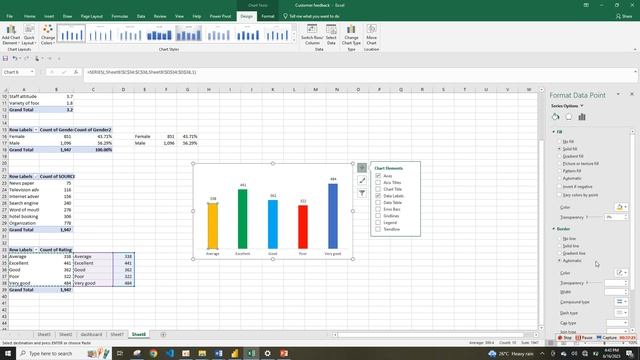 Microsoft Excel Tutorial : Customer Feedback Dashboard смотреть онлайн