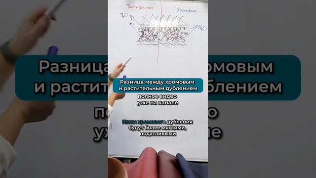 Разница между хромовым и растительным дублением кожи. Что выбрать? #работаскожей #натуральнаякожа смотреть онлайн