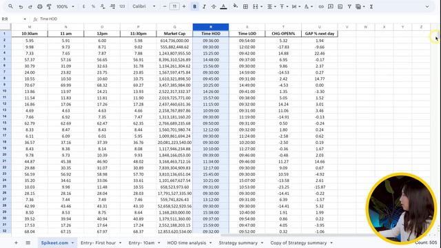 How To Backtest Trading Strategy & Improve Trading Win Rate смотреть онлайн