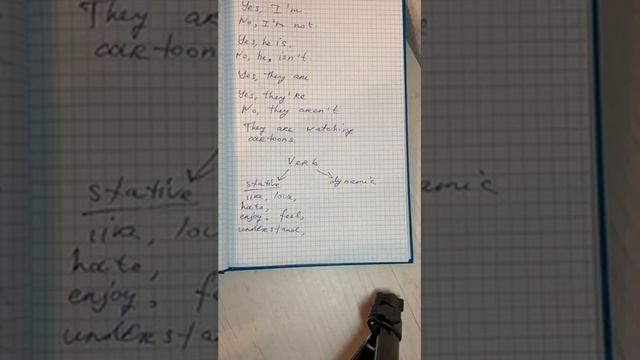 FREE ONLINE ENGLISH GRAMMAR MARATHON WITH AIDANA - DAY 2 смотреть онлайн