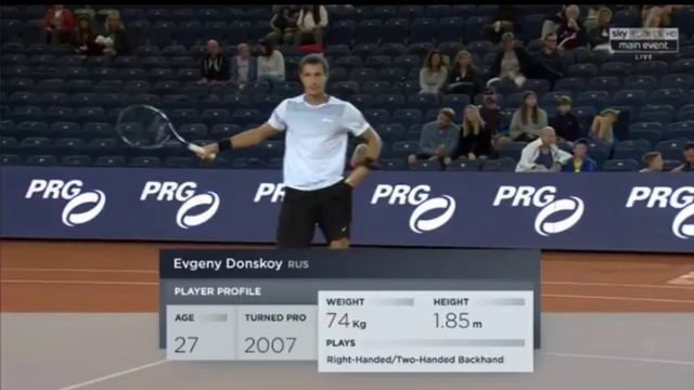 Теннис Штруфф-Донской смотреть онлайн