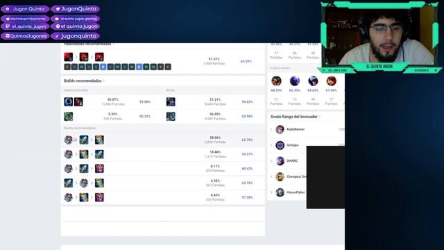 Tier list del parche 12.17 de League of legends (Mejores picks y bans de cada linea de top a bot) смотреть онлайн