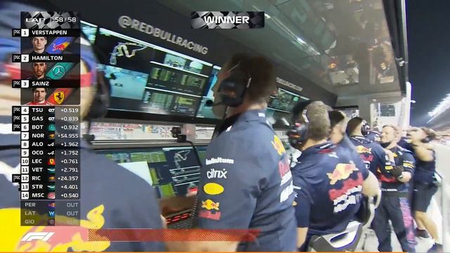 Max Verstappen claimed his first Formula 1 World Champion смотреть онлайн