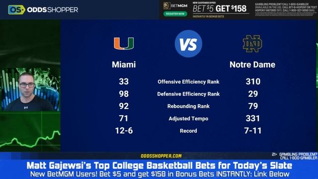 College Basketball Picks Today (1/24/24) | Best NCAAB Bets & Predictions смотреть онлайн