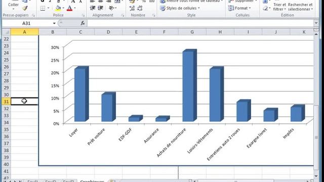 Comment créer des graphiques avec Excel 2010 sous Windows7 vidéo 8 www.formenligne.org смотреть онлайн
