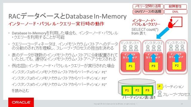 Oracle Database 12c (12.1.0.2)技術セミナー　#11 In-Memory (5) смотреть онлайн