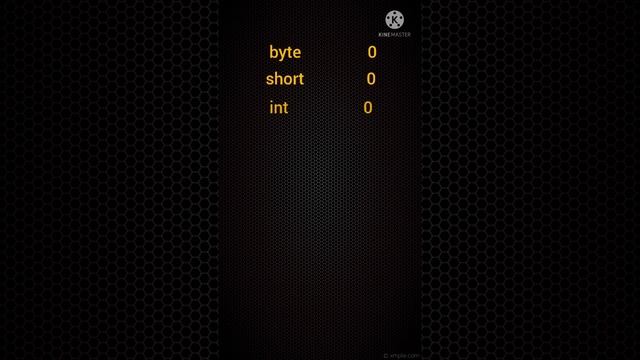 Default value of variables in java смотреть онлайн