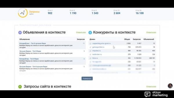 Обзор Keys.so: как найти ключевые слова и проверить нишу