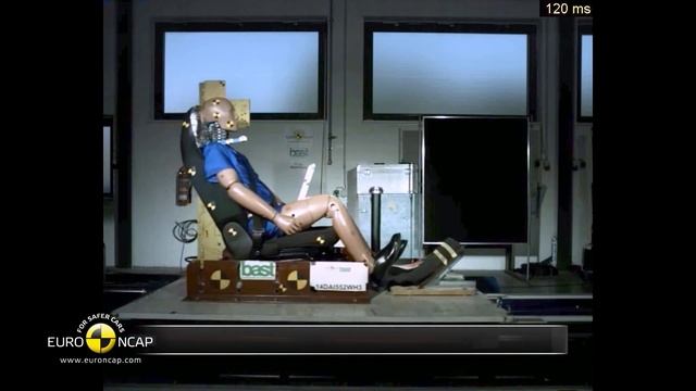 Smart fortwo & Smart forfour 2015 crash test 4/5 stars - Autogefühl смотреть онлайн