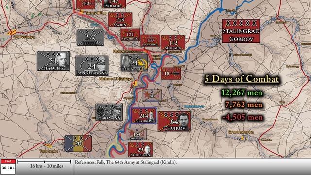 BATTLESTORM STALINGRAD E3 Stalemate on the Don смотреть онлайн