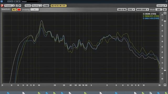 Yamaha MSP5 Studio vs Genelec 8030 (тест звука, обзор студийных мониторов) смотреть онлайн