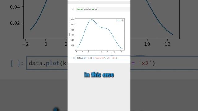 Drawing Density Plots is so Simple in Python! #python #pythoncode #pandas #DataViz #statistics смотреть онлайн