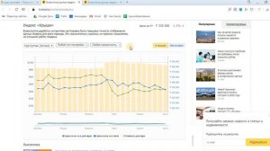 Цены на квартиры РУХНУТ, пора покупать квартиру в Казахстане 2020 год