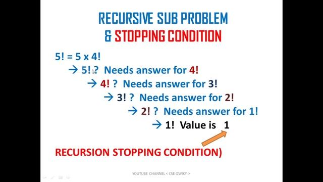 Python || Factorial || Recursion || Code Demonstration смотреть онлайн