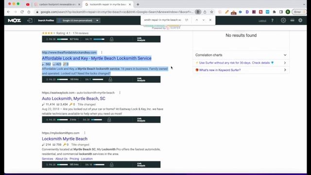 How To Quickly Determine Keyword Difficulty Manually | Keyword Research 101