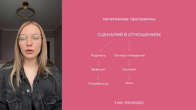🧠ПРОРАБОТКА | Негативный сценарий в отношениях. смотреть онлайн
