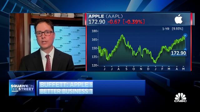 Apple's iPhone strength in a reopening China drove stock performance, says D.A. Davidson's Forte смотреть онлайн