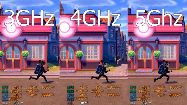 The specs you need to play games on Yuzu & Speed Comparison [3GHz vs 4GHz vs 5GHz] смотреть онлайн