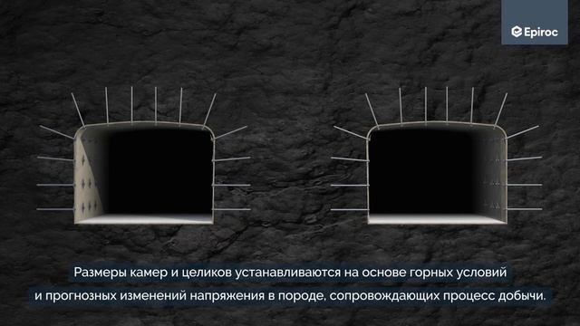 Методы добычи. Камерно-столбовая система смотреть онлайн