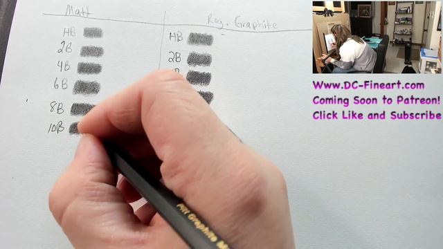 Faber-Castell Pitt Graphite Matt Pencils Review