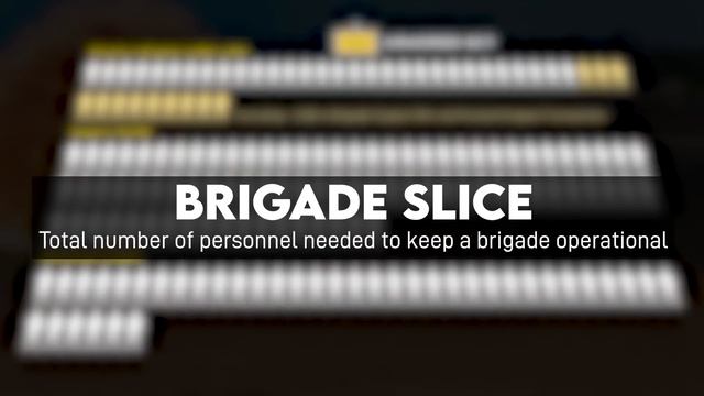 Why U.S. Armor Brigades have a $3BN Price Tag смотреть онлайн