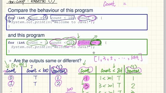 EECS1021 2019 02 04 смотреть онлайн