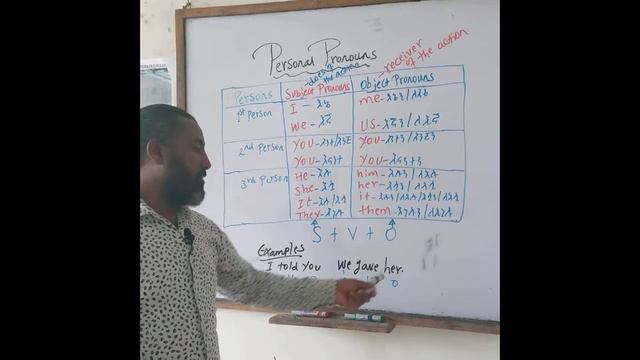 Englsh for grade 4 Unit 2 ክፍል ሁለት смотреть онлайн