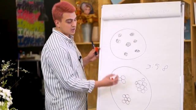 УРОК | Группировка, рыхлость и разновысотность за 20 минут | MFS TV смотреть онлайн