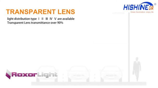 Уличные светильники HiShine SB с использованием LED технологии 4-го поколения смотреть онлайн