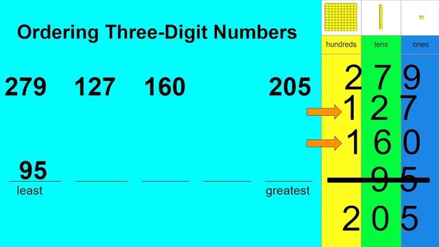 Grade 2: Math Lesson #78 Ordering Three Digit Numbers смотреть онлайн