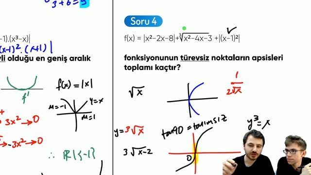 Tunç Kurt ile Birbirinden Güzel Türev Soruları Çözdük | 1. Bölüm смотреть онлайн