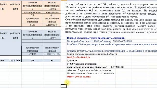 ЕГЭ по математике. 17 задача. Алюминий и никель смотреть онлайн