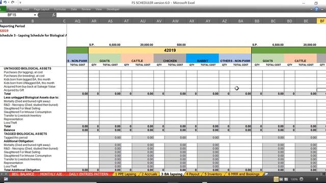 Subfarm FS Scheduler 6.0 Importance смотреть онлайн