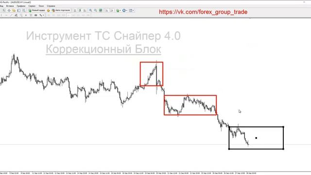 Инструменты ТС Снайпер 4.0
