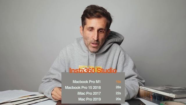 Şimdi Onlar Düşünsün - Yeni MacBook Pro 13" M1 ? смотреть онлайн