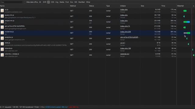 Website Performance Test - roccotigano.it смотреть онлайн