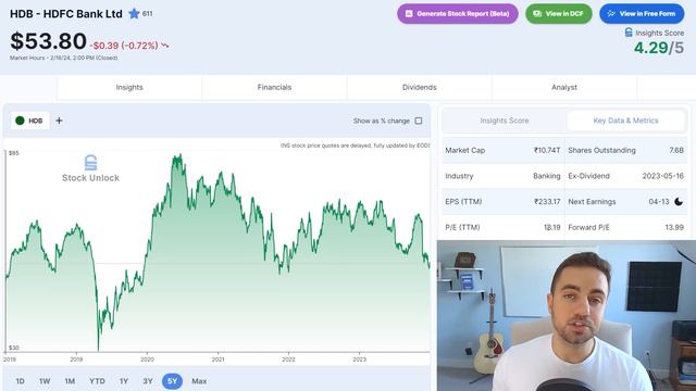 Every Stock I Own & Which Are The Best Buys Today смотреть онлайн