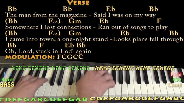 Lodi (CCR) Piano Cover Lesson in Bb with Chords/Lyrics смотреть онлайн
