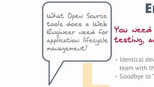 MOOC Web Engineering III: Web Application Quality Assurance смотреть онлайн