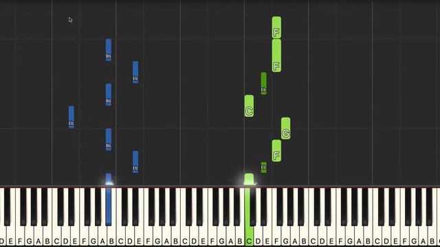 Blinding Lights Piano Tutorial (The Weeknd) | Chords Simplified for Beginners смотреть онлайн