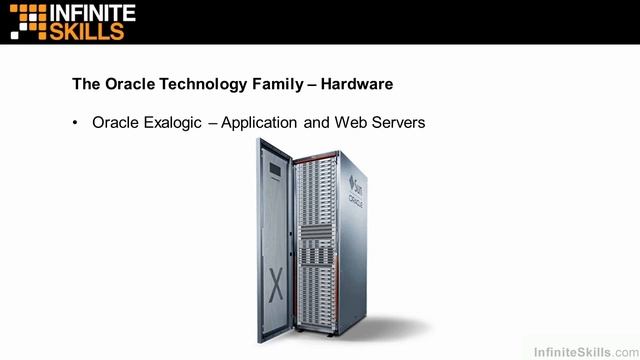 Hardware Of Oracle 12c Part3 смотреть онлайн