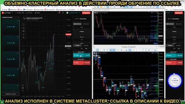КЛАСТЕРНЫЙ АНАЛИЗ - ЛУЧШАЯ СТРАТЕГИЯ ДЛЯ БИНАРНЫХ ОПЦИОНОВ! #MetaCluster #trading #deriv #binary смотреть онлайн