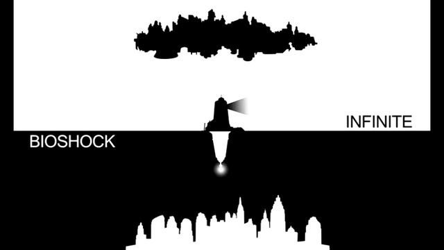 BIOSHOCK SONG смотреть онлайн