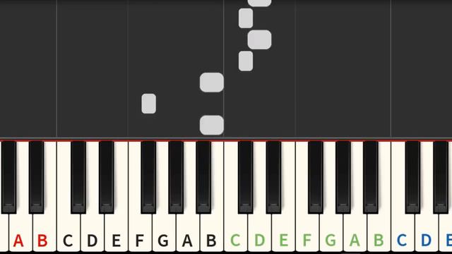 DESPACITO - easy letter notes for piano - sheets, scores, note☻ смотреть онлайн