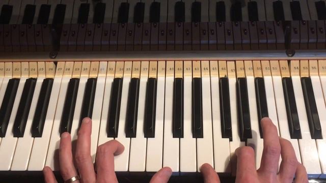 Parallel & Relative minor chords - How to use them. смотреть онлайн